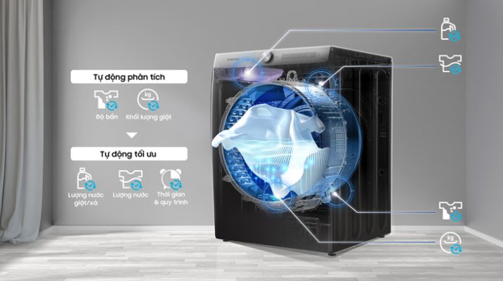Công nghệ nổi bật trên máy giặt Samsung