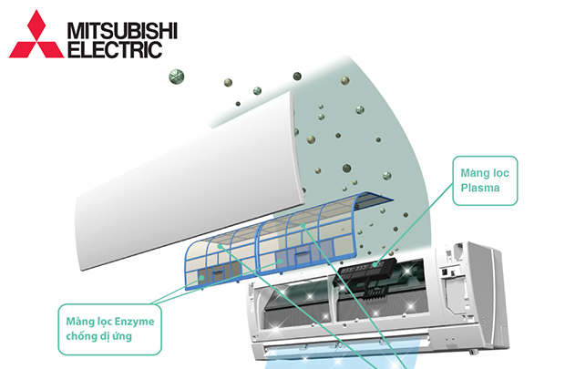 Ưu điểm của điều hòa Mitsubishi - Công nghệ lọc khí hiện đại